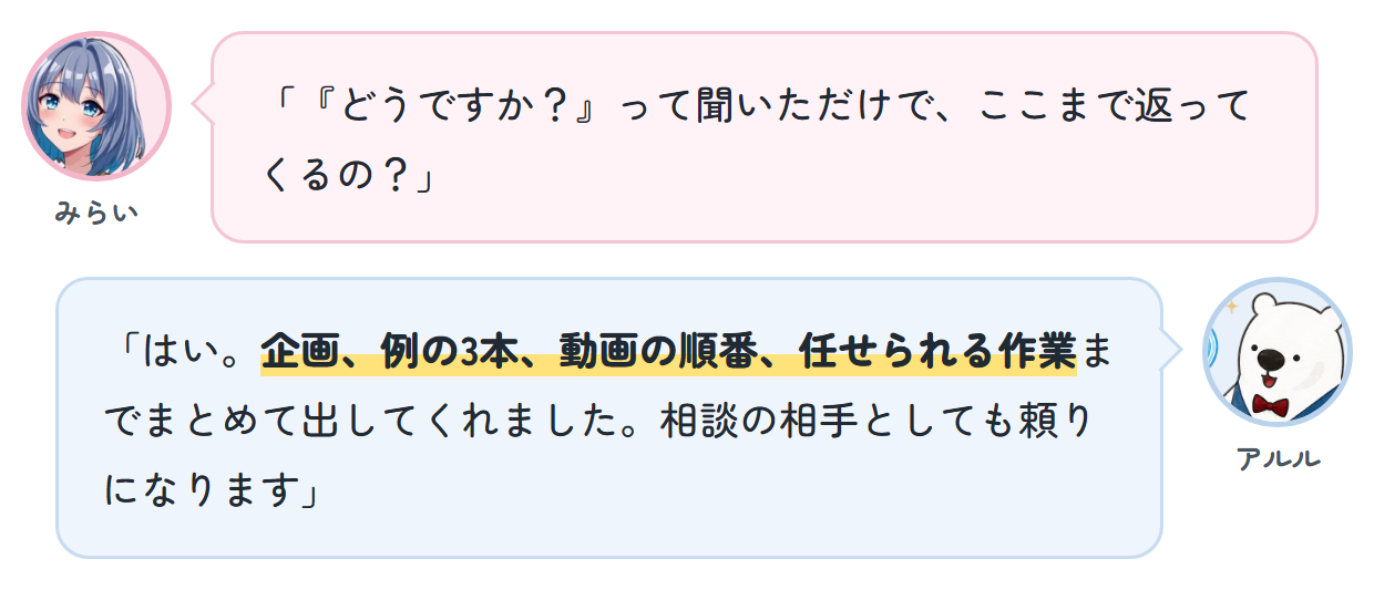 みらい「『どうですか？』って聞いただけで、ここまで返ってくるの？」 アルル「はい。企画、例の3本、動画の順番、任せられる作業までまとめて出してくれました。相談の相手としても頼りになります」