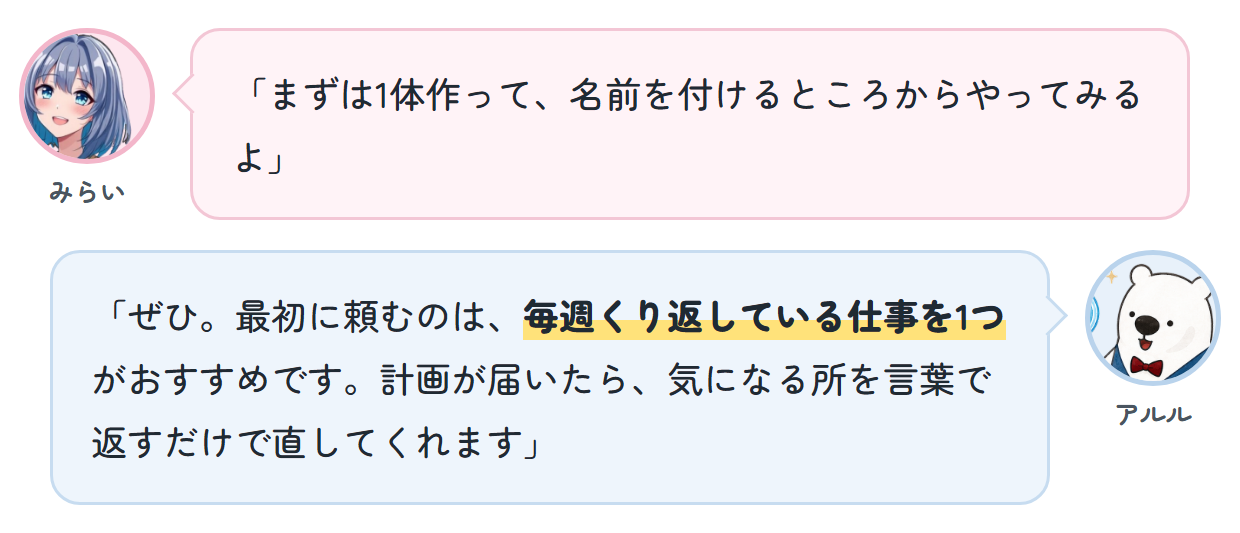 みらい「まずは1体作って、名前を付けるところからやってみるよ」 アルル「ぜひ。最初に頼むのは、毎週くり返している仕事を1つがおすすめです。計画が届いたら、気になる所を言葉で返すだけで直してくれます」
