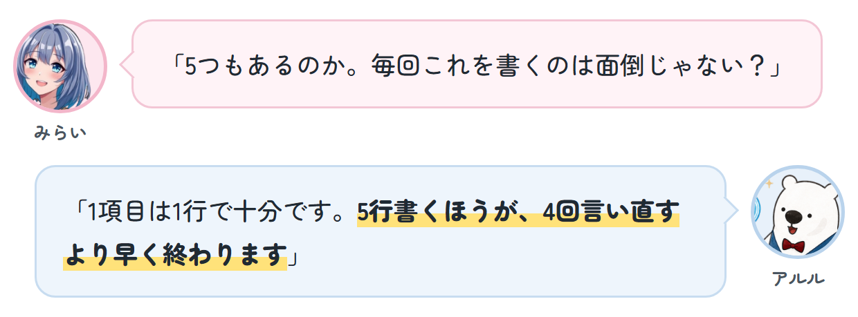 みらい「5つもあるのか。毎回これを書くのは面倒じゃない？」 アルル「1項目は1行で十分です。5行書くほうが、4回言い直すより早く終わります」