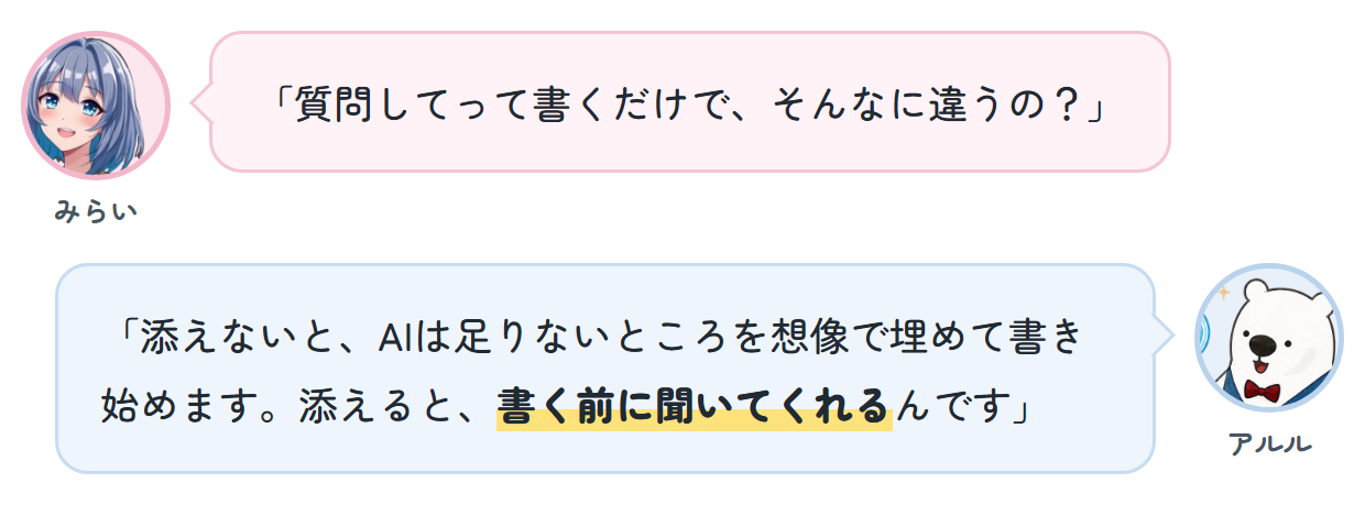 みらい「質問してって書くだけで、そんなに違うの？」 アルル「添えないと、AIは足りないところを想像で埋めて書き始めます。添えると、書く前に聞いてくれるんです」