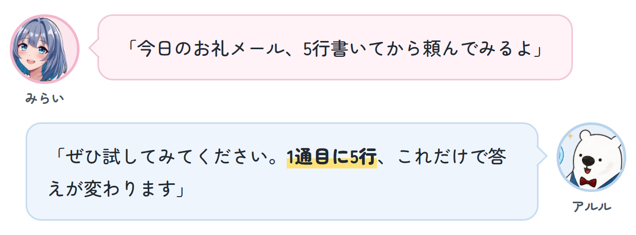 みらい「今日のお礼メール、5行書いてから頼んでみるよ」 アルル「ぜひ試してみてください。1通目に5行、これだけで答えが変わります」