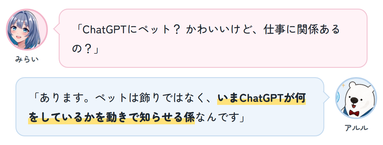 みらい「ChatGPTにペット？ かわいいけど、仕事に関係あるの？」 アルル「あります。ペットは飾りではなく、いまChatGPTが何をしているかを動きで知らせる係なんです」