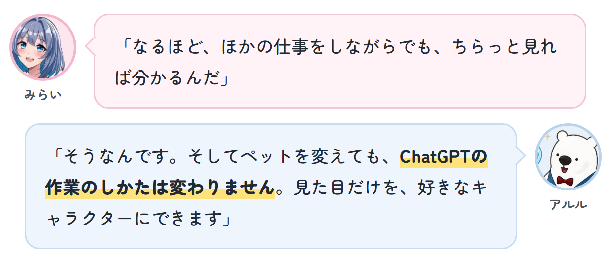 みらい「なるほど、ほかの仕事をしながらでも、ちらっと見れば分かるんだ」 アルル「そうなんです。そしてペットを変えても、ChatGPTの作業のしかたは変わりません。見た目だけを、好きなキャラクターにできます」