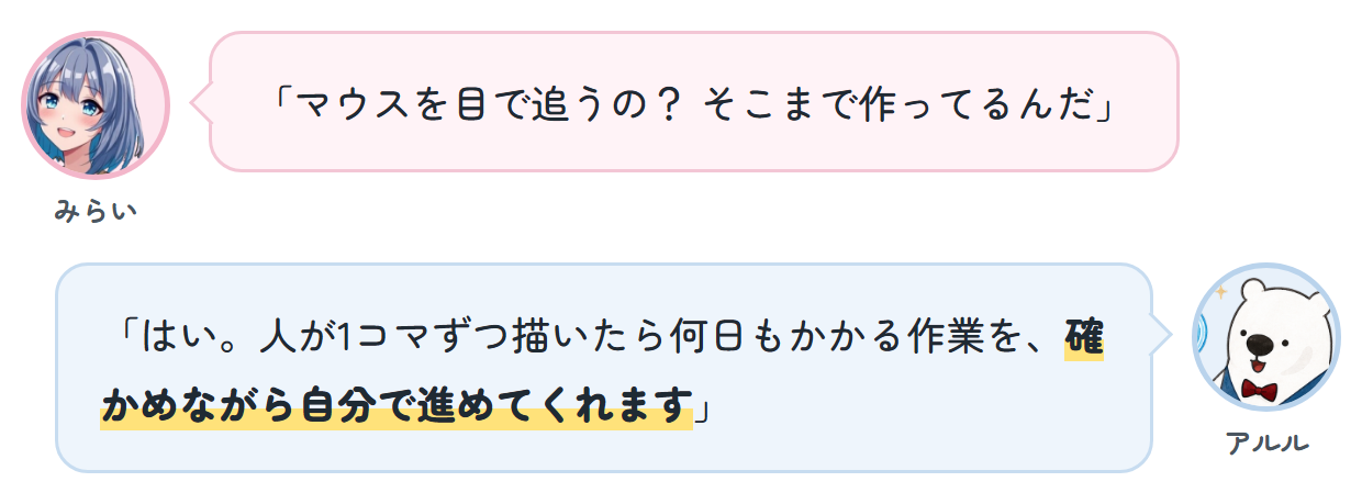 みらい「マウスを目で追うの？ そこまで作ってるんだ」 アルル「はい。人が1コマずつ描いたら何日もかかる作業を、確かめながら自分で進めてくれます」