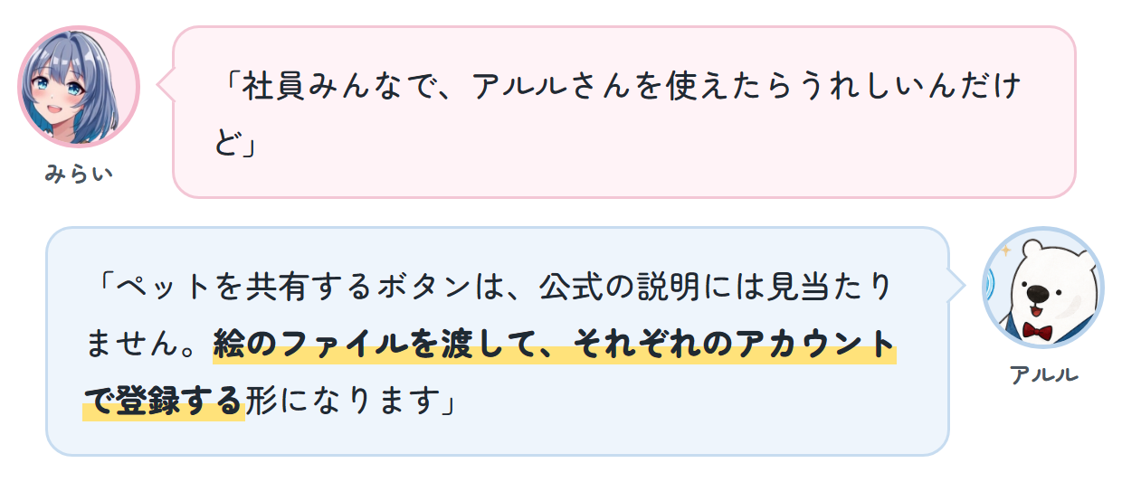みらい「社員みんなで、アルルさんを使えたらうれしいんだけど」 アルル「ペットを共有するボタンは、公式の説明には見当たりません。絵のファイルを渡して、それぞれのアカウントで登録する形になります」