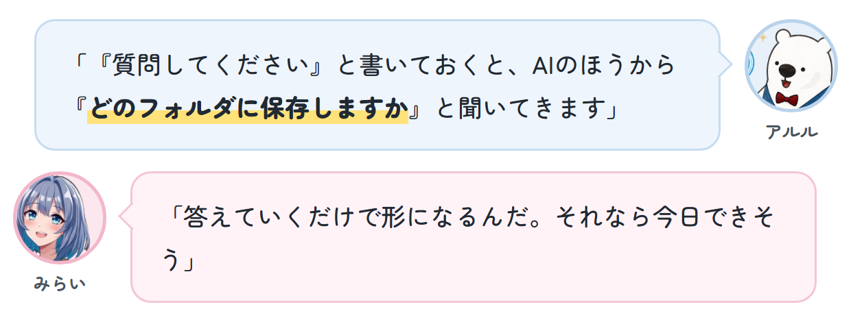 アルル「『質問してください』と書いておくと、AIのほうから『どのフォルダに保存しますか』と聞いてきます」 みらい「答えていくだけで形になるんだ。それなら今日できそう」
