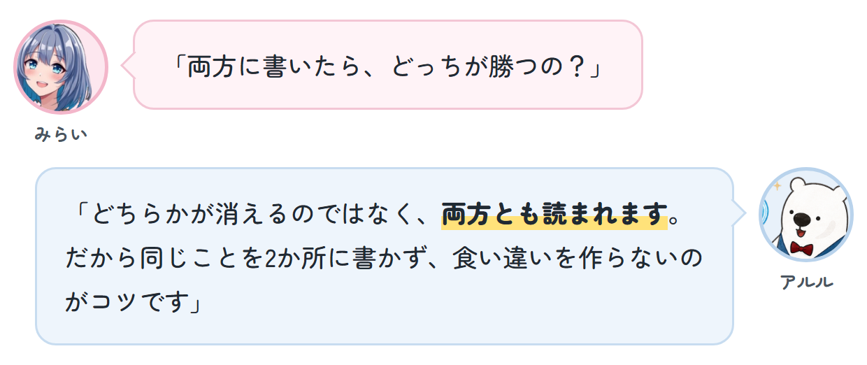 みらい「両方に書いたら、どっちが勝つの？」 アルル「どちらかが消えるのではなく、両方とも読まれます。だから同じことを2か所に書かず、食い違いを作らないのがコツです」