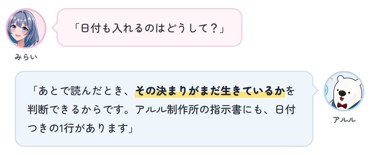 みらい「日付も入れるのはどうして？」 アルル「あとで読んだとき、その決まりがまだ生きているかを判断できるからです。アルル制作所の指示書にも、日付つきの1行があります」