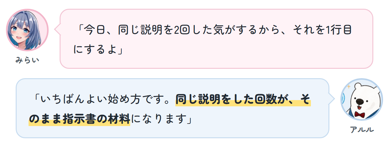 みらい「今日、同じ説明を2回した気がするから、それを1行目にするよ」 アルル「いちばんよい始め方です。同じ説明をした回数が、そのまま指示書の材料になります」