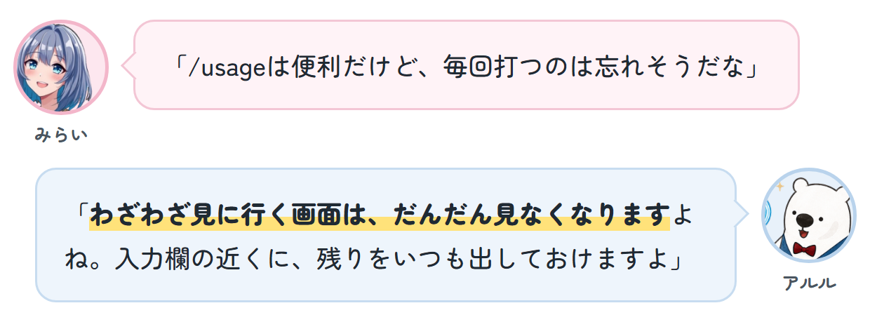 みらい「/usageは便利だけど、毎回打つのは忘れそうだな」 アルル「わざわざ見に行く画面は、だんだん見なくなりますよね。入力欄の近くに、残りをいつも出しておけますよ」