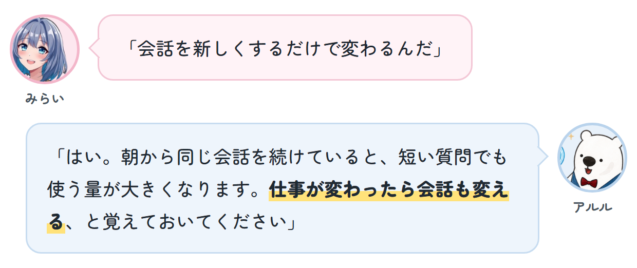 みらい「会話を新しくするだけで変わるんだ」 アルル「はい。朝から同じ会話を続けていると、短い質問でも使う量が大きくなります。仕事が変わったら会話も変える、と覚えておいてください」