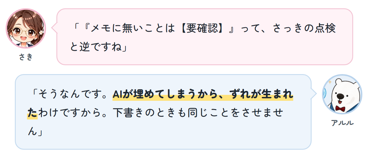 さき「『メモに無いことは【要確認】』って、さっきの点検と逆ですね」 アルル「そうなんです。AIが埋めてしまうから、ずれが生まれたわけですから。下書きのときも同じことをさせません」
