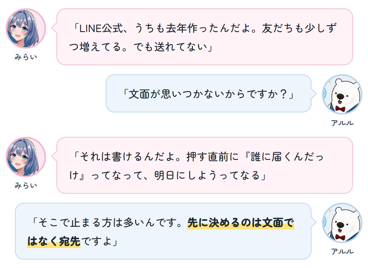 みらい「LINE公式、うちも去年作ったんだよ。友だちも少しずつ増えてる。でも送れてない」 アルル「文面が思いつかないからですか？」 みらい「それは書けるんだよ。押す直前に『誰に届くんだっけ』ってなって、明日にしようってなる」 アルル「そこで止まる方は多いんです。先に決めるのは文面ではなく宛先ですよ」