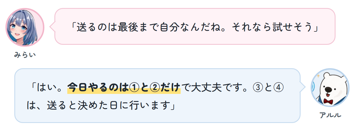 みらい「送るのは最後まで自分なんだね。それなら試せそう」 アルル「はい。今日やるのは①と②だけで大丈夫です。③と④は、送ると決めた日に行います」