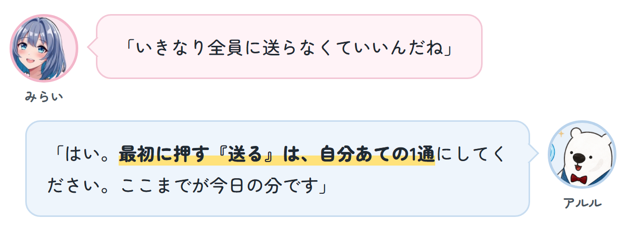 みらい「いきなり全員に送らなくていいんだね」 アルル「はい。最初に押す『送る』は、自分あての1通にしてください。ここまでが今日の分です」