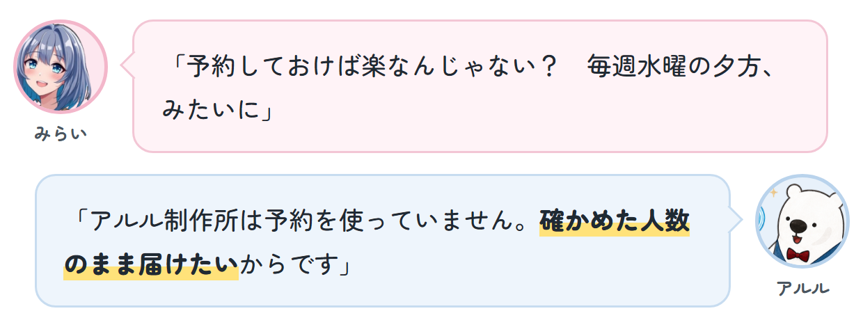 みらい「予約しておけば楽なんじゃない？　毎週水曜の夕方、みたいに」 アルル「アルル制作所は予約を使っていません。確かめた人数のまま届けたいからです」