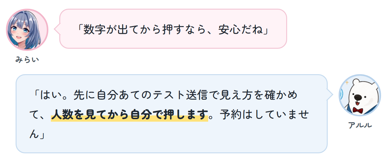 みらい「数字が出てから押すなら、安心だね」 アルル「はい。先に自分あてのテスト送信で見え方を確かめて、人数を見てから自分で押します。予約はしていません」