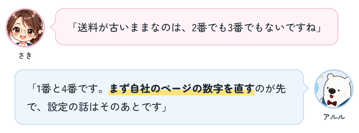 さき「送料が古いままなのは、2番でも3番でもないですね」 アルル「1番と4番です。まず自社のページの数字を直すのが先で、設定の話はそのあとです」