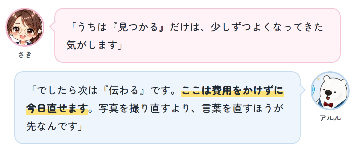 さき「うちは『見つかる』だけは、少しずつよくなってきた気がします」 アルル「でしたら次は『伝わる』です。ここは費用をかけずに今日直せます。写真を撮り直すより、言葉を直すほうが先なんです」
