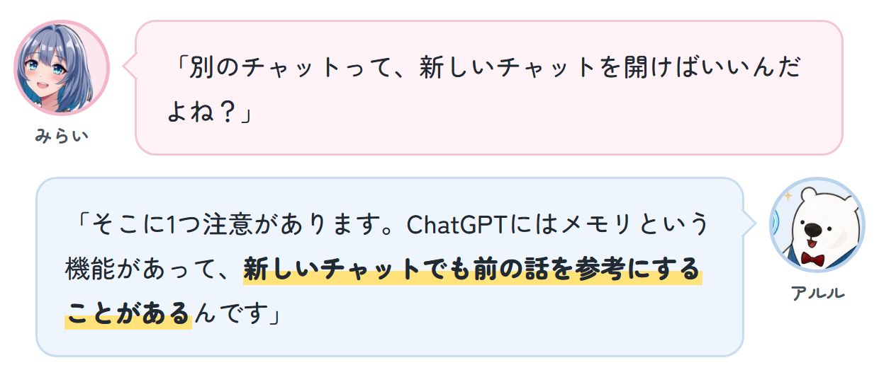 みらい「別のチャットって、新しいチャットを開けばいいんだよね？」 アルル「そこに1つ注意があります。ChatGPTにはメモリという機能があって、新しいチャットでも前の話を参考にすることがあるんです」