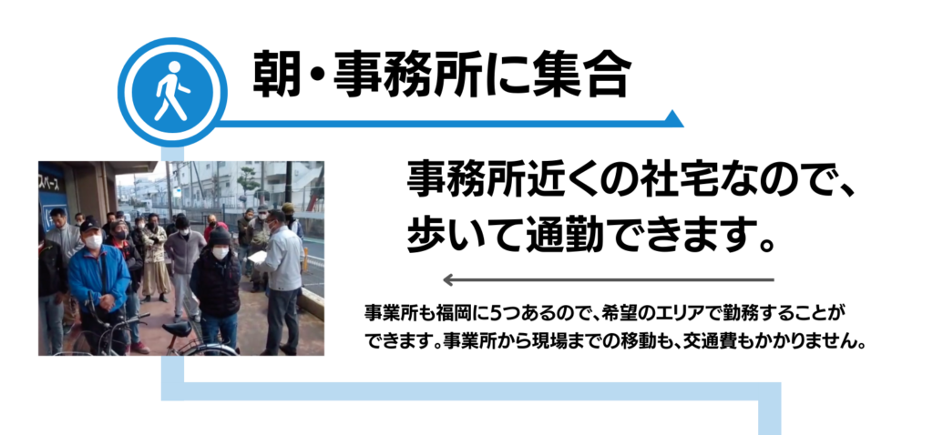 朝・事務所集合
事務所近くの社宅なので、歩いて通勤できます。