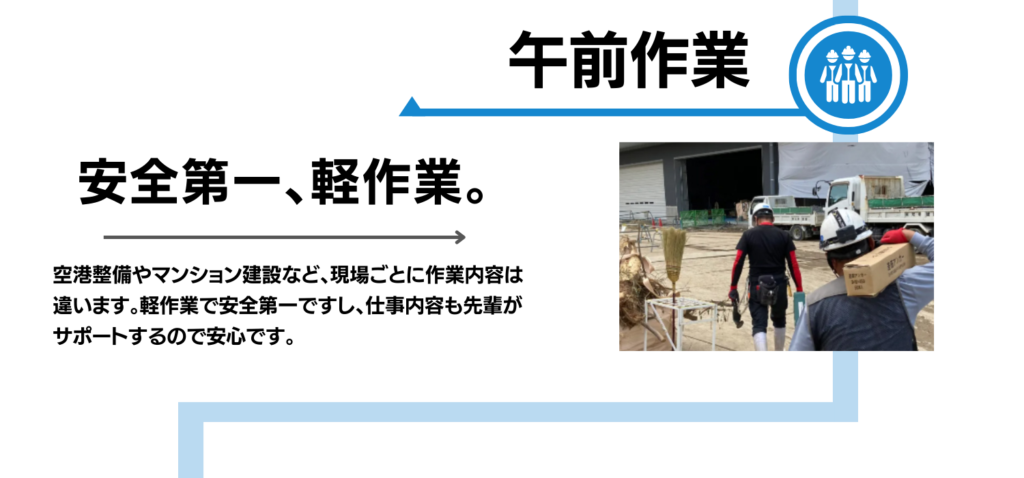 安全第一の軽作業。仕事内容も先輩がサポートするので安心です。